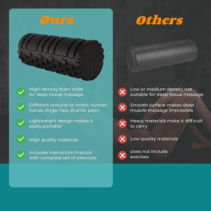 Yoga Roller Fitness Foam Roller EPP High Density Body Massager